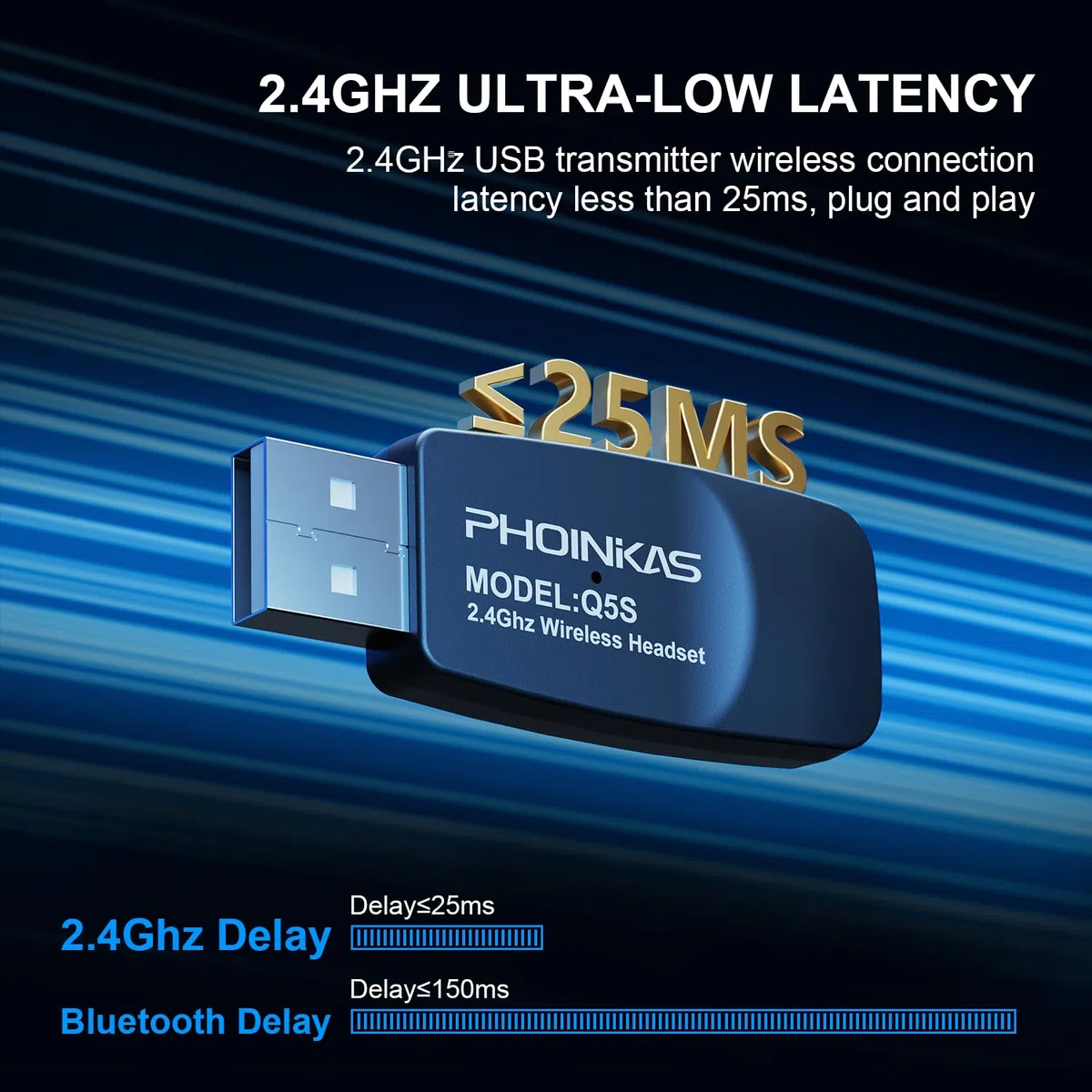 PHOINIKAS Cuffie Gaming Wireless, 2.4GHz Cuffie PS4 Wireless, Dongle USB per PS4/PS5/PC/Switch, Stereo 7.1, Microfono Staccabile con Cancellazione del Rumore, Luci a LED