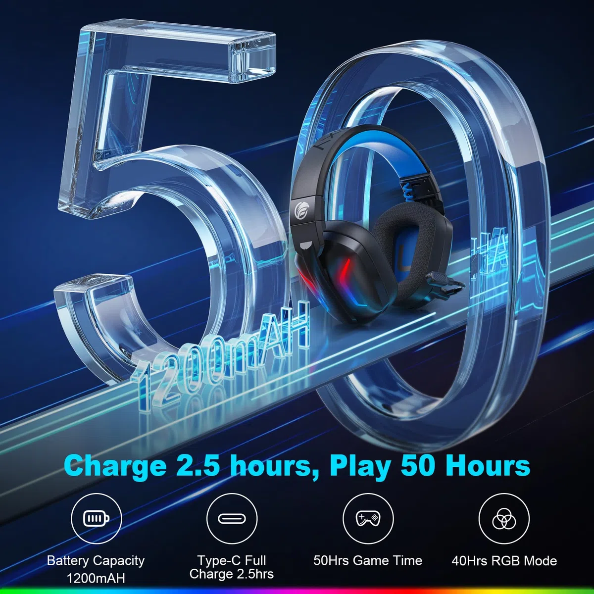 Fachixy FC300 Cuffie Gaming Wireless Per PC, PS5, PS4, Mac - 2,4 GHz e Bluetooth senza perdite - 50 ore di batteria, driver da 50 mm, luci RGB, audio spaziale, Blu