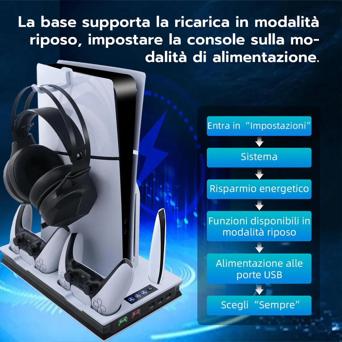 Supporto Verticale di Raffreddamento per PS5/PS5 Pro/PS5 Slim Stazione di Ricarica per Controller Doppi con 3 Livelli di Ventola/Supporto per Cuffie per PS5/PS5 Slim UHD/Digital Edition