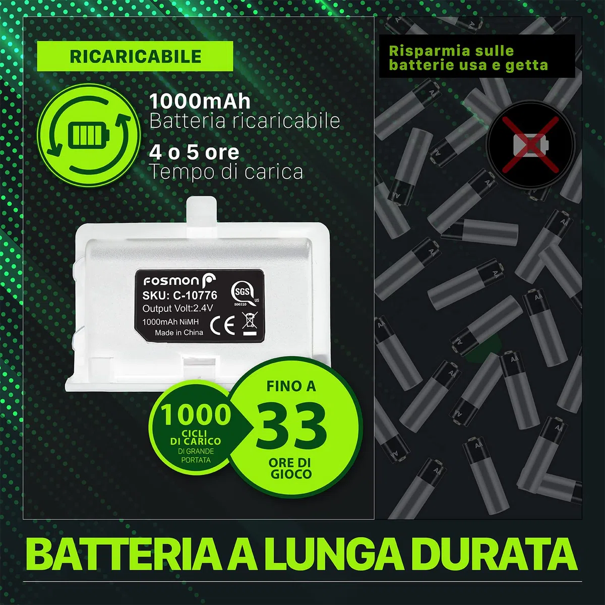 Fosmon Dual Stazione di Ricarica Compatible con Controller Xbox Series X/S 2020 (Non per Xbox One / 360), (Dual Slot) Caricabatteria Docking Station e 2X Batteria Ricaricabile - Bianca
