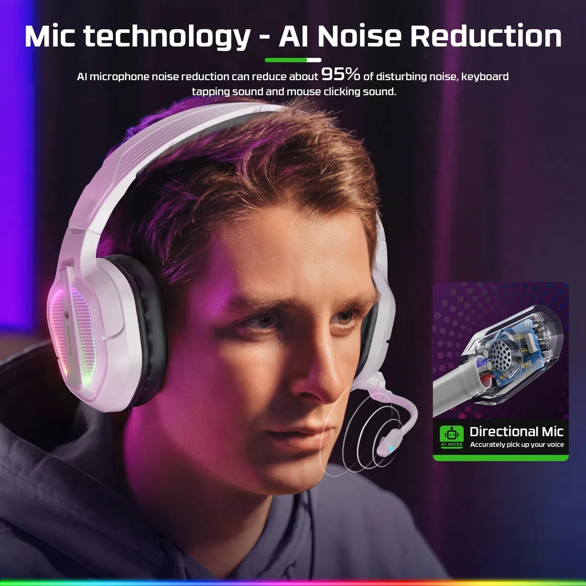 Fachixy FC-200 Cuffie da gioco pieghevoli con microfono ENC 3,5 mm RGB Bianco per PS5 PS4 PC Xbox Nintendo Switch