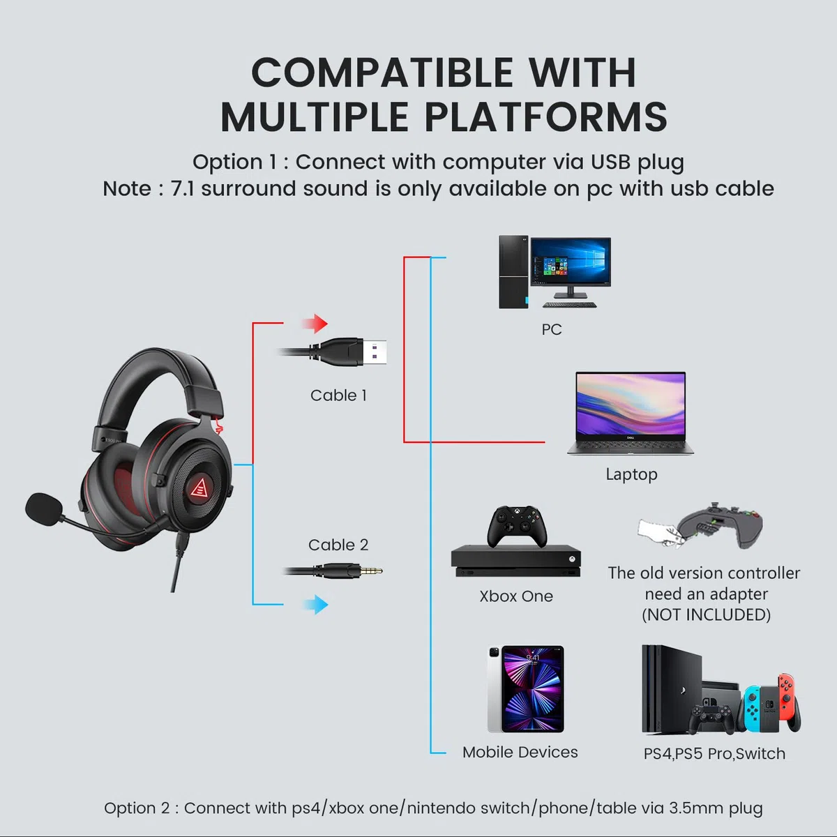 EKSA E900 Pro Cuffie Gaming per PS4 PS5 PC Xbox One, Cuffia con Microfono Cancellazione del Rumore, Surround 7.1, Jack Audio USB 3.5 mm