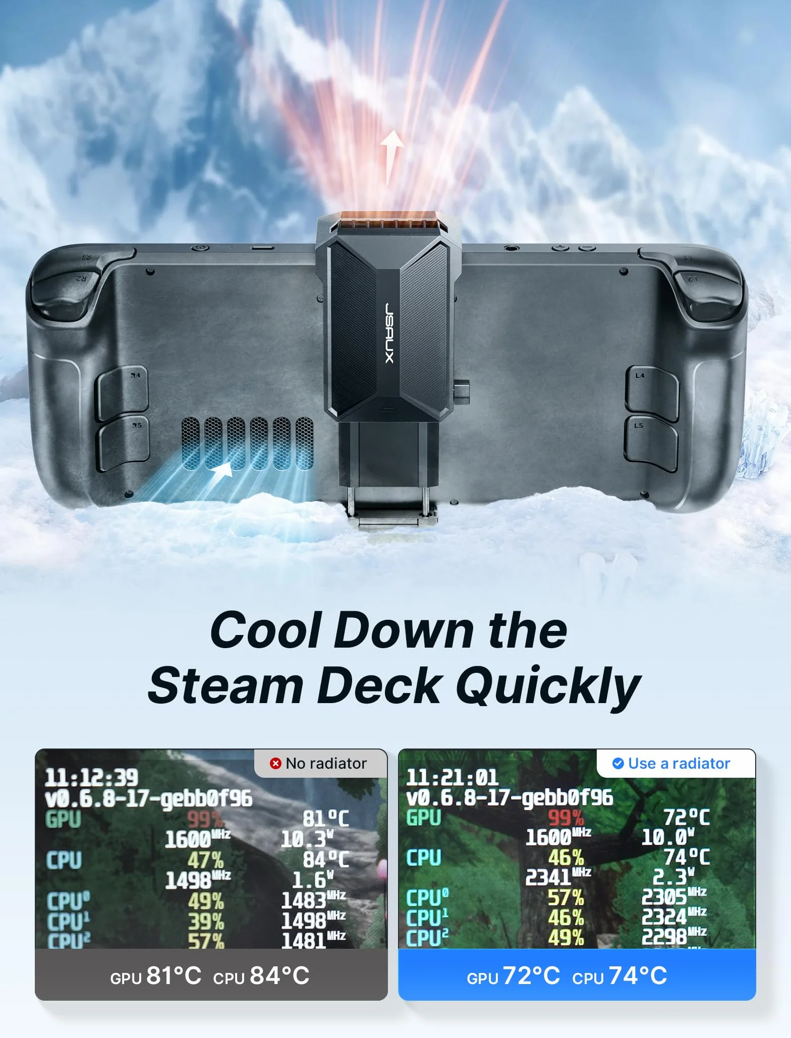 JSAUX Ventola di Raffreddamento per Steam Deck, Raffreddatore con Accessori per SteamDeck, Ventola di Raffreddamento Innovativa con Supporto Compatibile per Steam Deck-GP0201