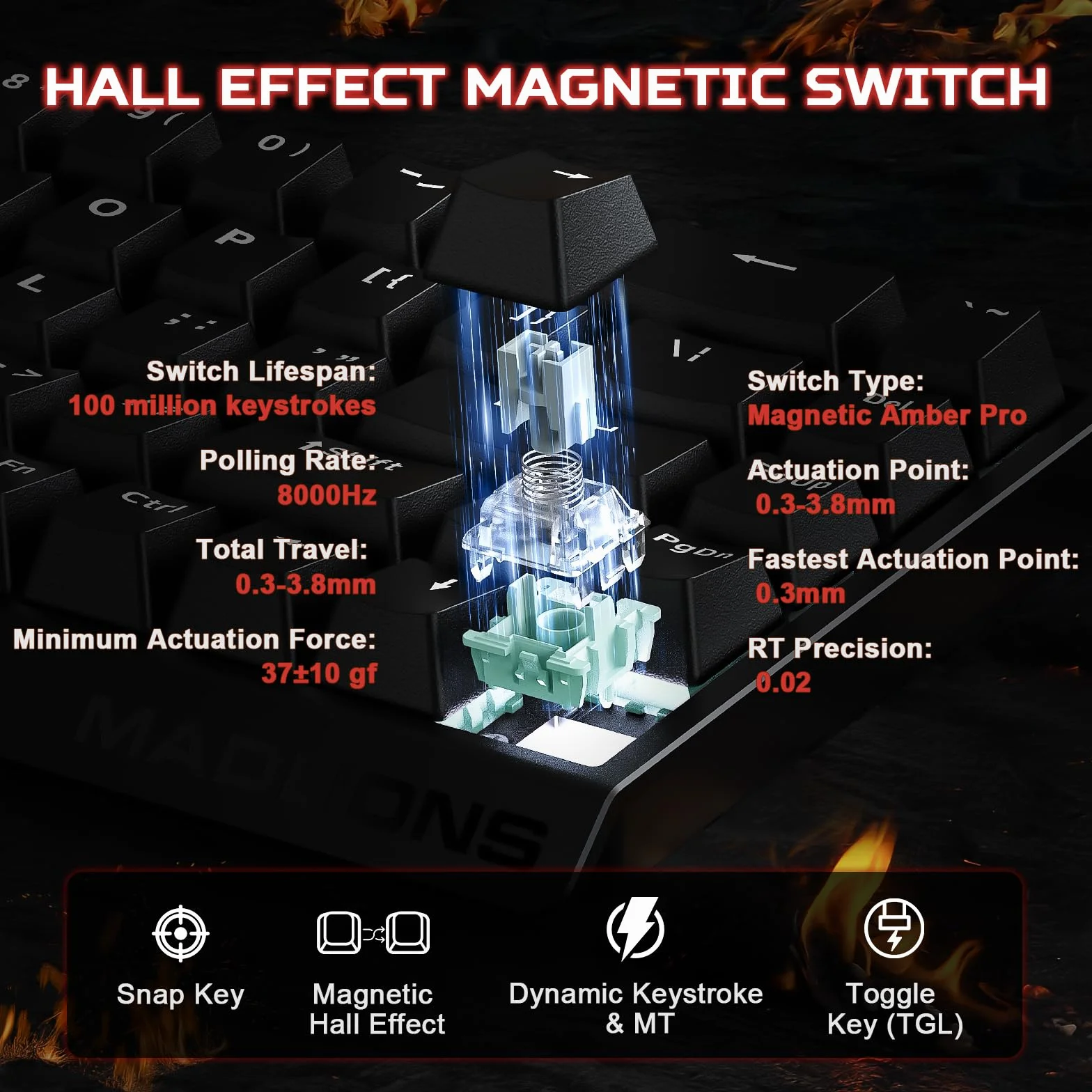 MAD68 HE Tastiera da Gioco Magnetica 60% 8000Hz Rapid Trigger Switch a Effetto Hall RGB Regolabile Nero