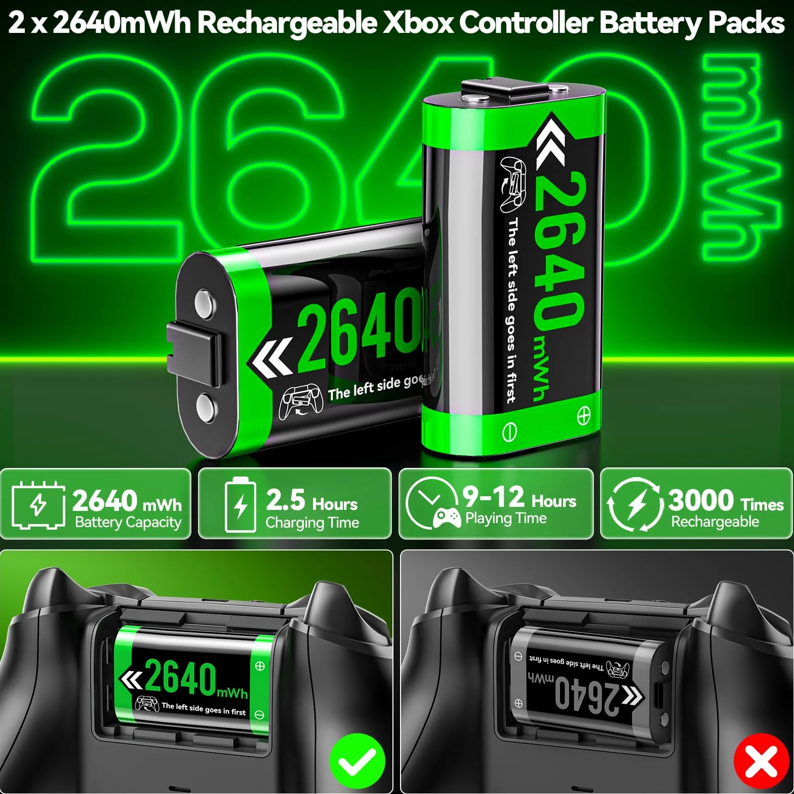 Ventola per Xbox Series X 3 Velocità, Base di Ricarica con Batterie Ricaricabili 2×2640 mWh, Raffreddamento Console con Indicatore Temperatura LED