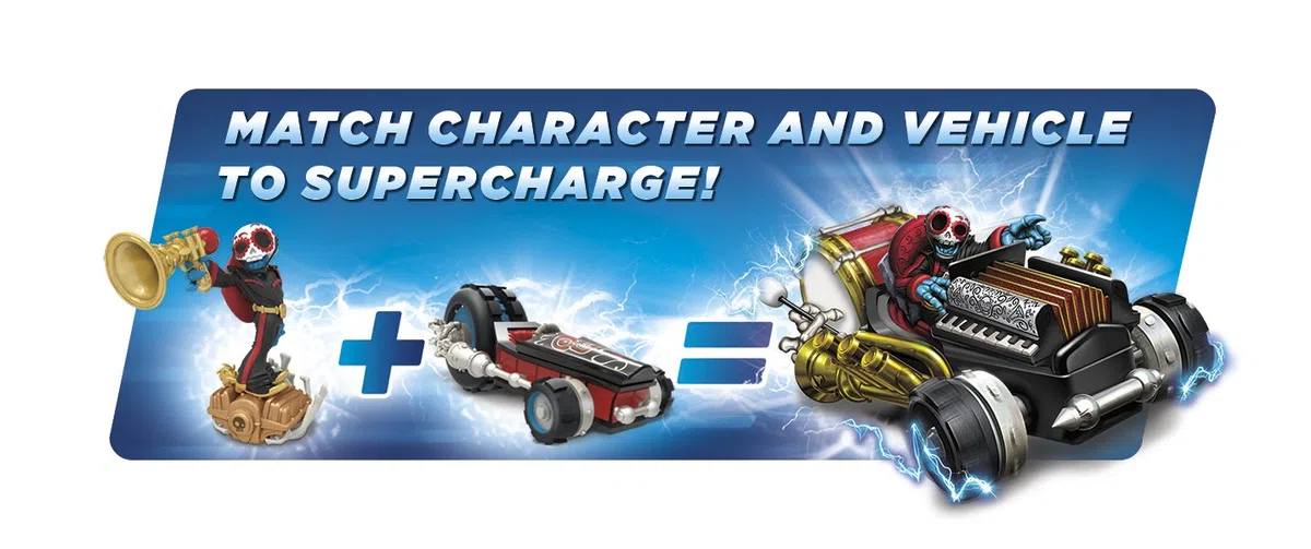 ACTIVISION Skylanders SuperChargers: Drivers Fiesta Character Pack by