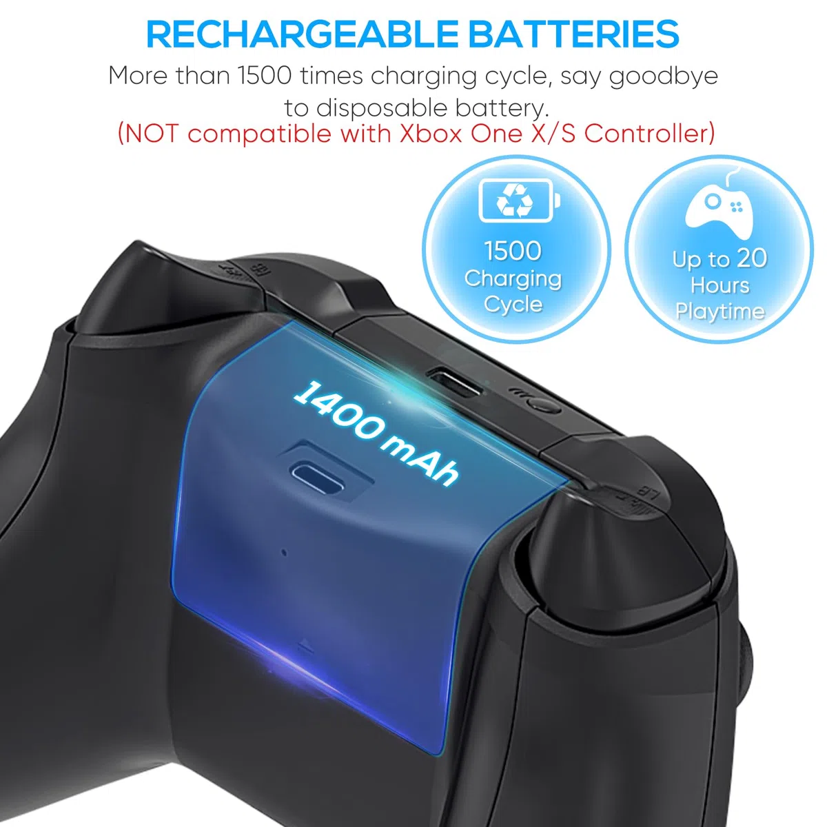 FASTSNAIL Supporto LED RGB per Xbox Series X, controller stazione di ricarica con 2 batterie da 1400 mAh, ventola di raffreddamento e accessori