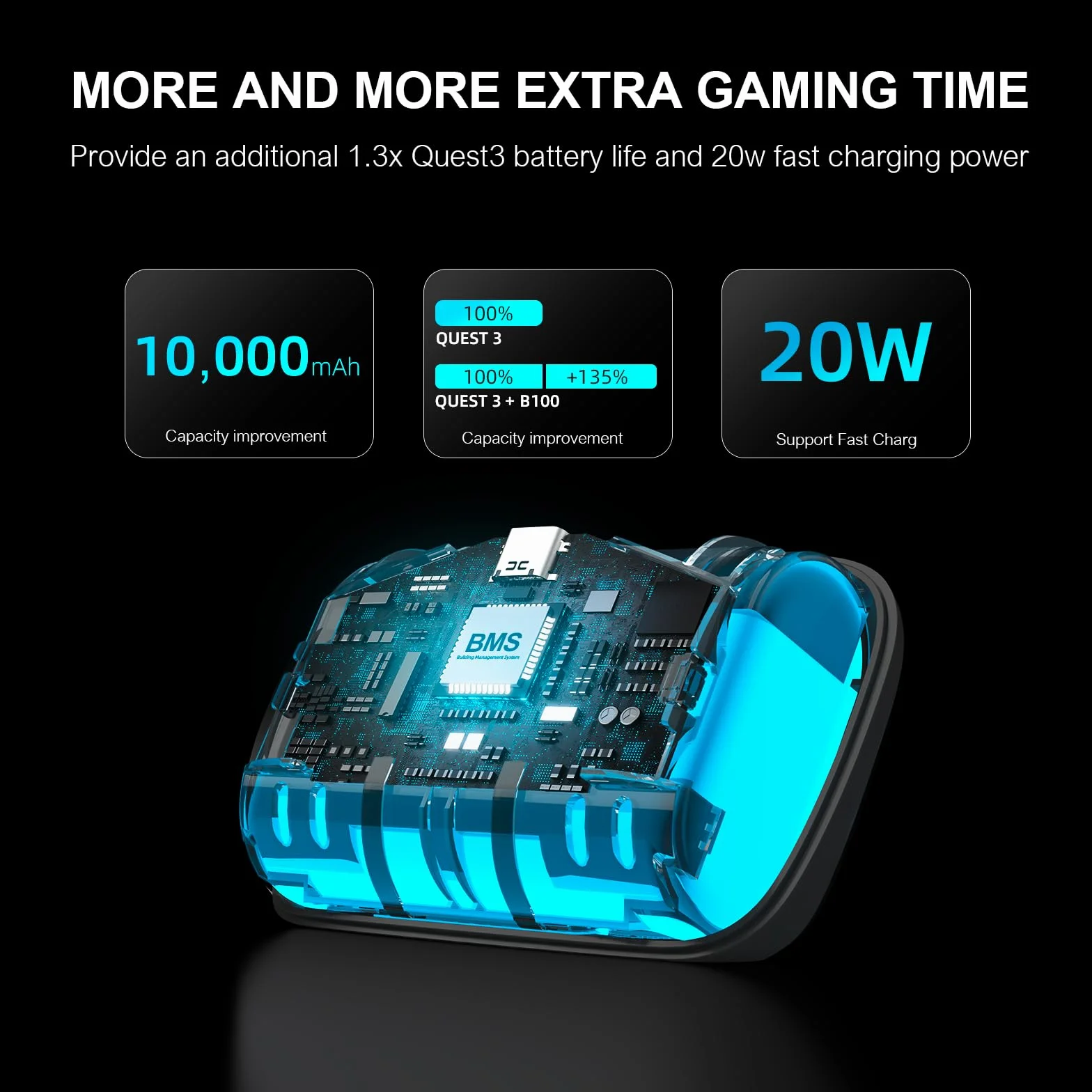BOBOVR S3 Pro Pacco Batteria Cinturino per Testa 10000 mAh Compatibile Quest 3/Quest 3S