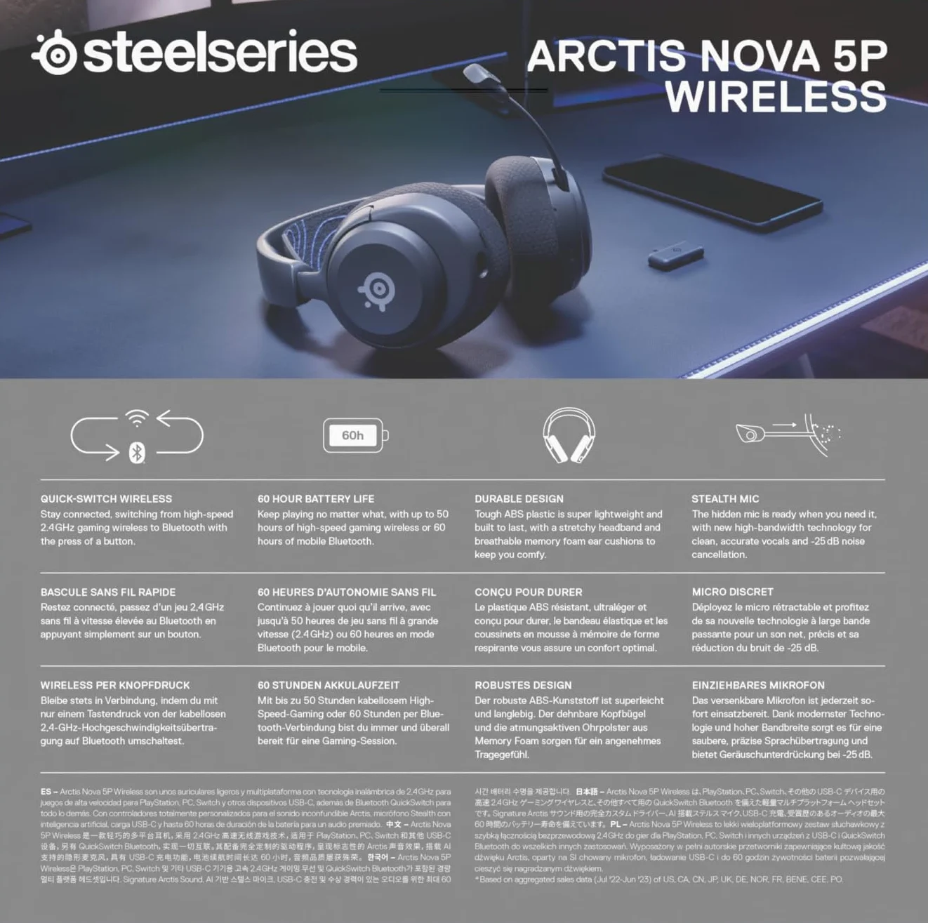 SteelSeries Arctis Nova 5P Cuffie Wireless PS5 Driver magnetici al neodimio Batteria 60 HR 2,4GHz BT Microfono ClearCast Gen2.X