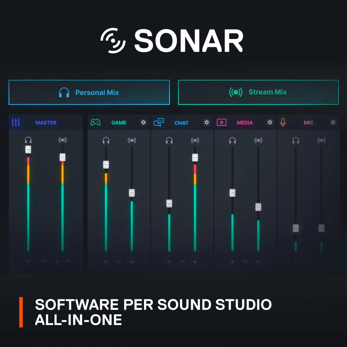 SteelSeries Alias Pro Kit - Microfono XLR + Stream Mixer - Capsula 3x più grande per il gioco, lo streaming e il podcasting - Interfaccia USB/XLR - Controlli personalizzati - RGB - PC singolo o doppio