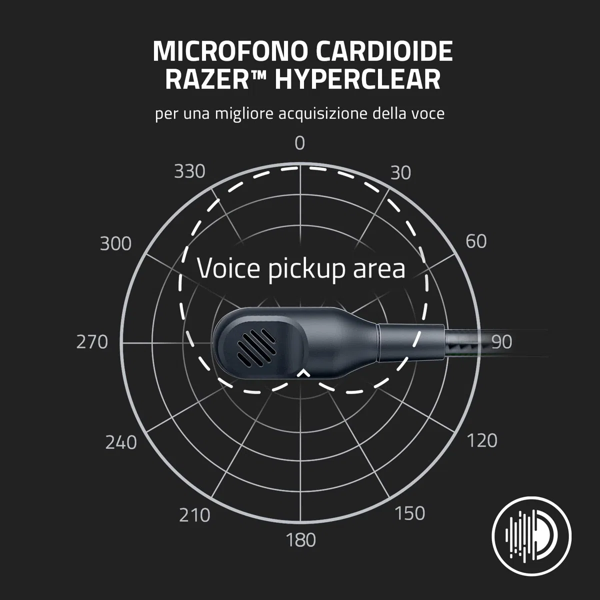 Razer BlackShark V2 X Cuffie da Gioco Esports Cablate Driver TriForce 50 mm Microfono HyperClear Audio Surround 7.1 Bianco
