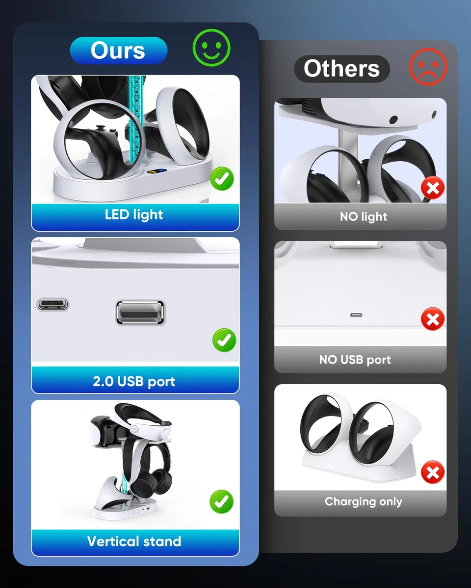 FASTSNAIL Stazione di ricarica per PSVR2, supporto LED per cuffie PS5 VR e controller Sense con 10 luci RGB, accessori compatibili con Playstation VR2