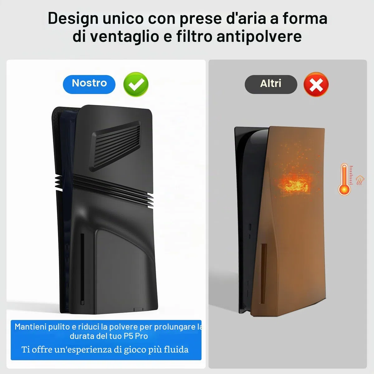 InnoAura P5 Pro Copertura per Disc Edition - Facepad con scanalatura di ventilazione e filtro antipolvere, antigraffio e antipolvere per Disc Edition 2024 (nero)