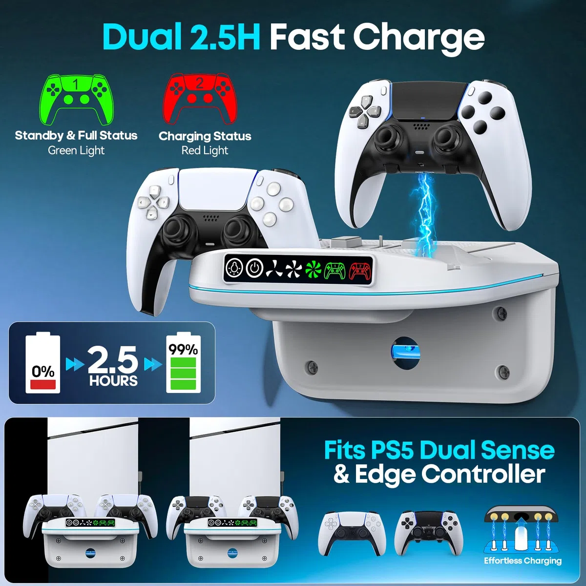 Supporto da Parete per PS5/Slim/Pro con Ventola e Caricatore per Controller, Ventola Raffreddamento PS5 con 3 Velocità e Luce RGB, Base di Ricarica PS6 Accessori con Gancio per Cuffie
