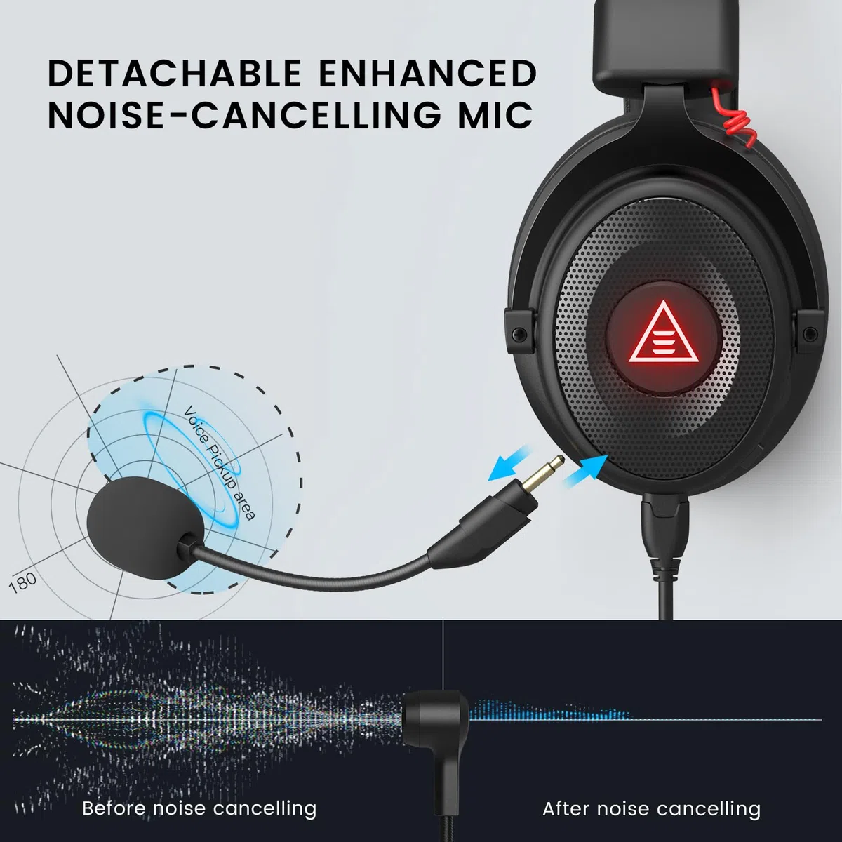 EKSA E900 Pro Cuffie Gaming per PS4 PS5 PC Xbox One, Cuffia con Microfono Cancellazione del Rumore, Surround 7.1, Jack Audio USB 3.5 mm
