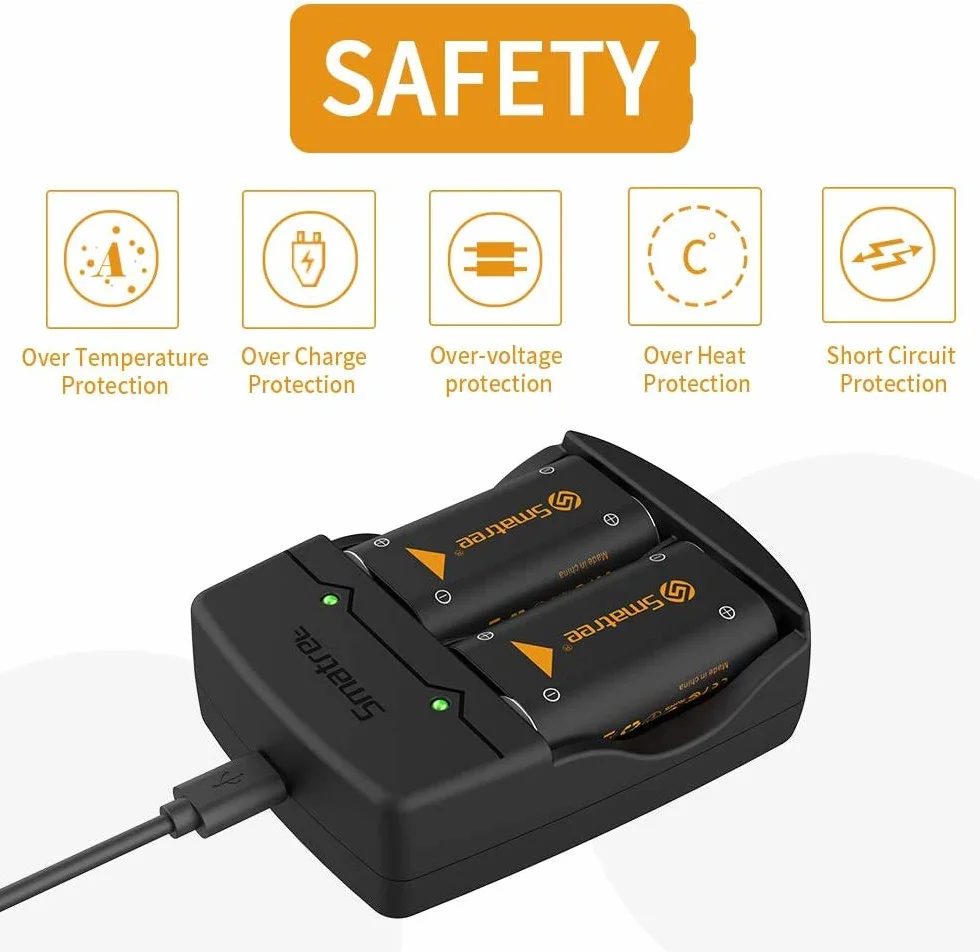 Smatree Batteria Ni-MH Ricaricabile e Caricabatterie a Doppio Canale per Controller Wireless Xbox One/Xbox Series X/S