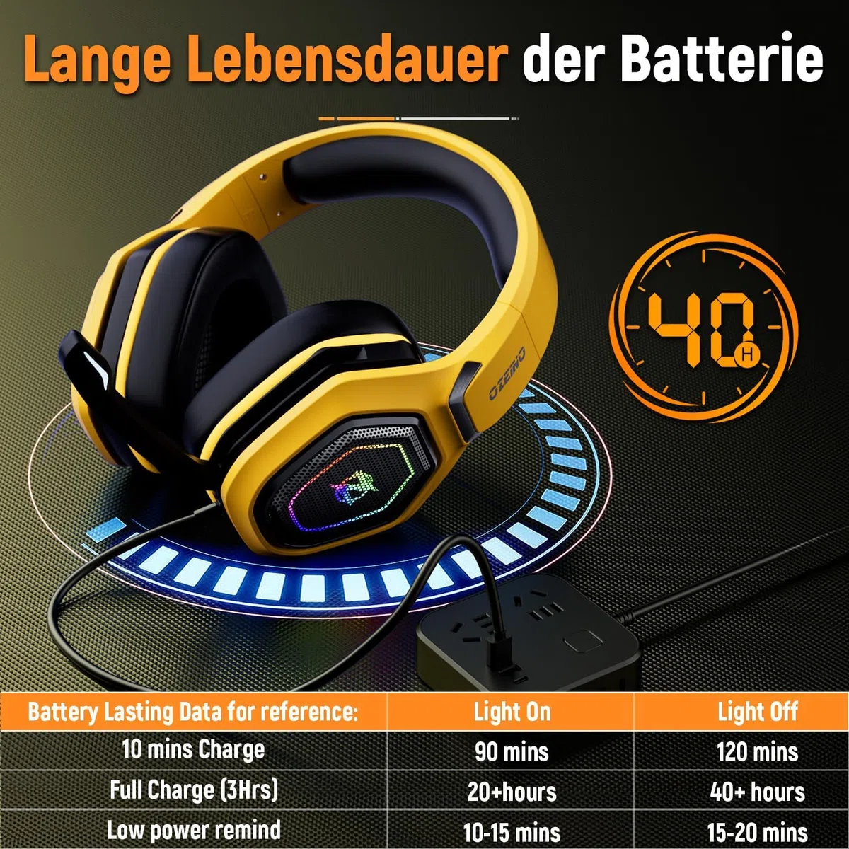 Cuffie Gaming Wireless per PC PS5 PS4 USB-A USB-C Audio Lossless Microfono Flip Bluetooth Batteria 30 Ore