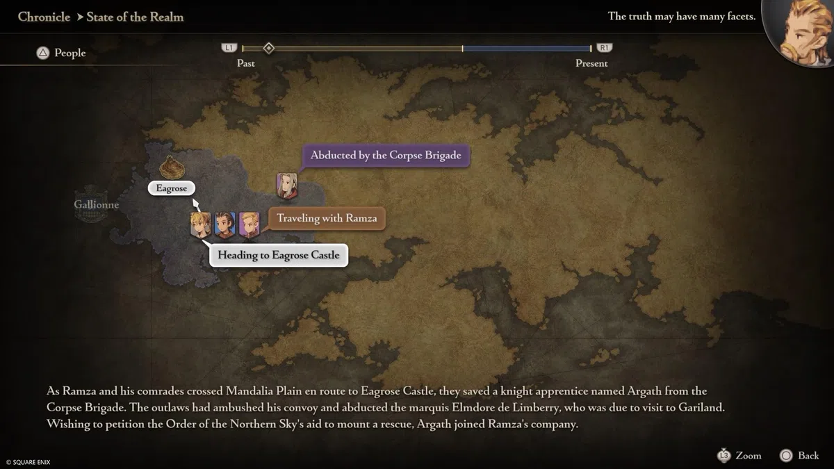 Final Fantasy Tactics: The Ivalice Chronicles PlayStation 5