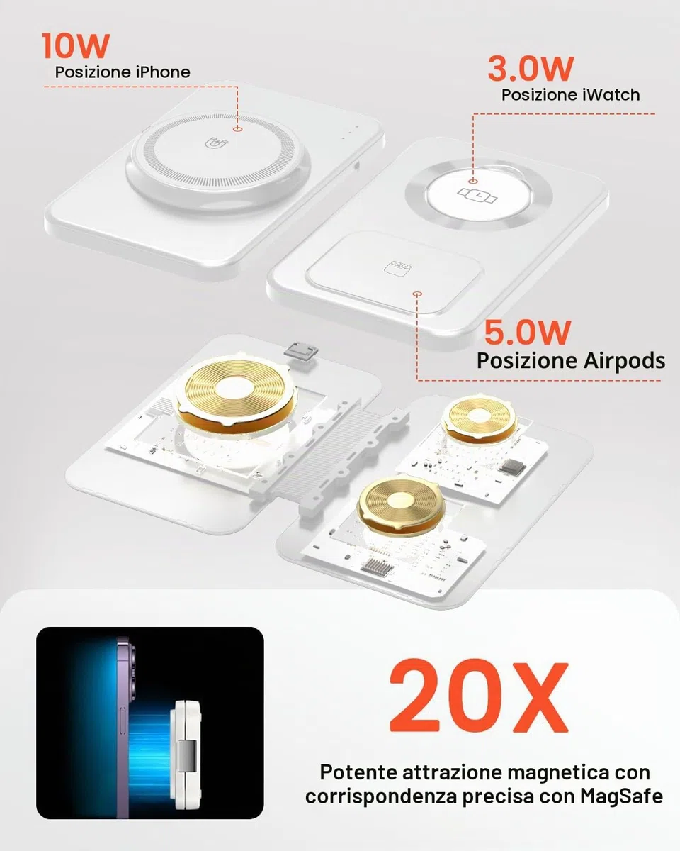 GEEKERA Caricatore con Magsafe, 3 in 1 Stazione di Ricarica per Apple Watch e iPhone Air/17/16/15/14/13/12, Caricatore Wireless per iWatch 2-Ultra 3, Base Caricabatterie per AirPods 2-Pro 3, bianca