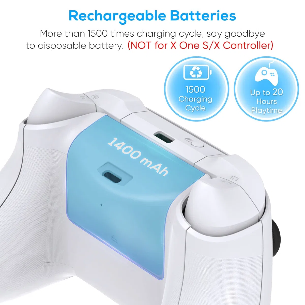Xbox Series S Supporto Ventola Raffreddamento Verticale Aggiornato con Stazione Dock Doppio Controller e 2 Batterie 1400 mAh