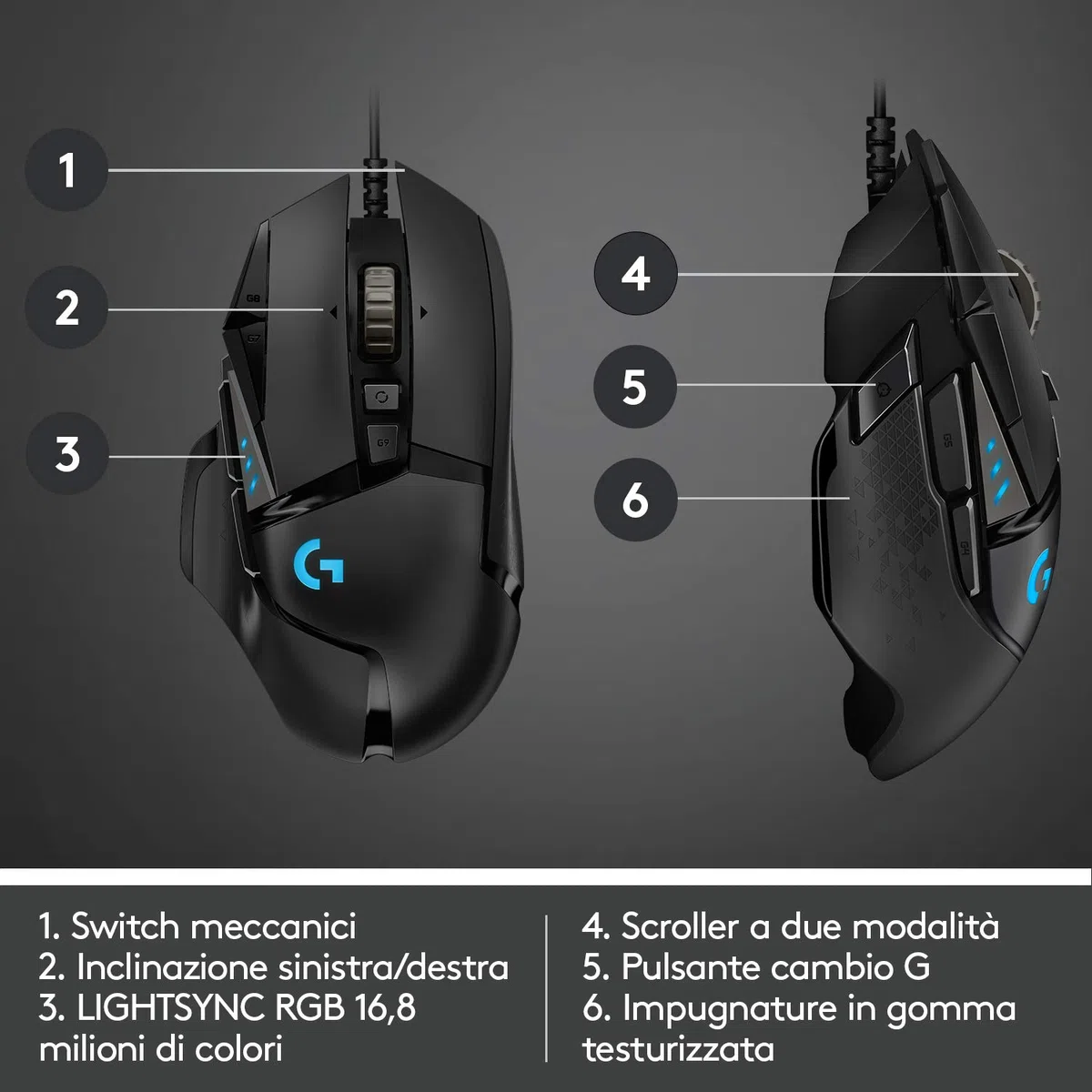 Logitech G G502 HERO Gaming Mouse, HERO 25K Sensor, 25.600 DPI, RGB, Adjustable Weights, 11 Programmable Buttons, Black