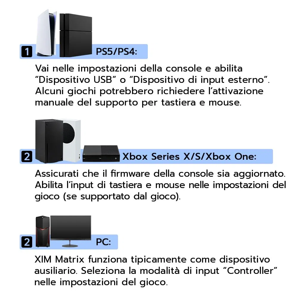 XIM Matrix Multi-Input Converter Adapter for Xbox Series X/S, PS5, Xbox One, PS4, PC