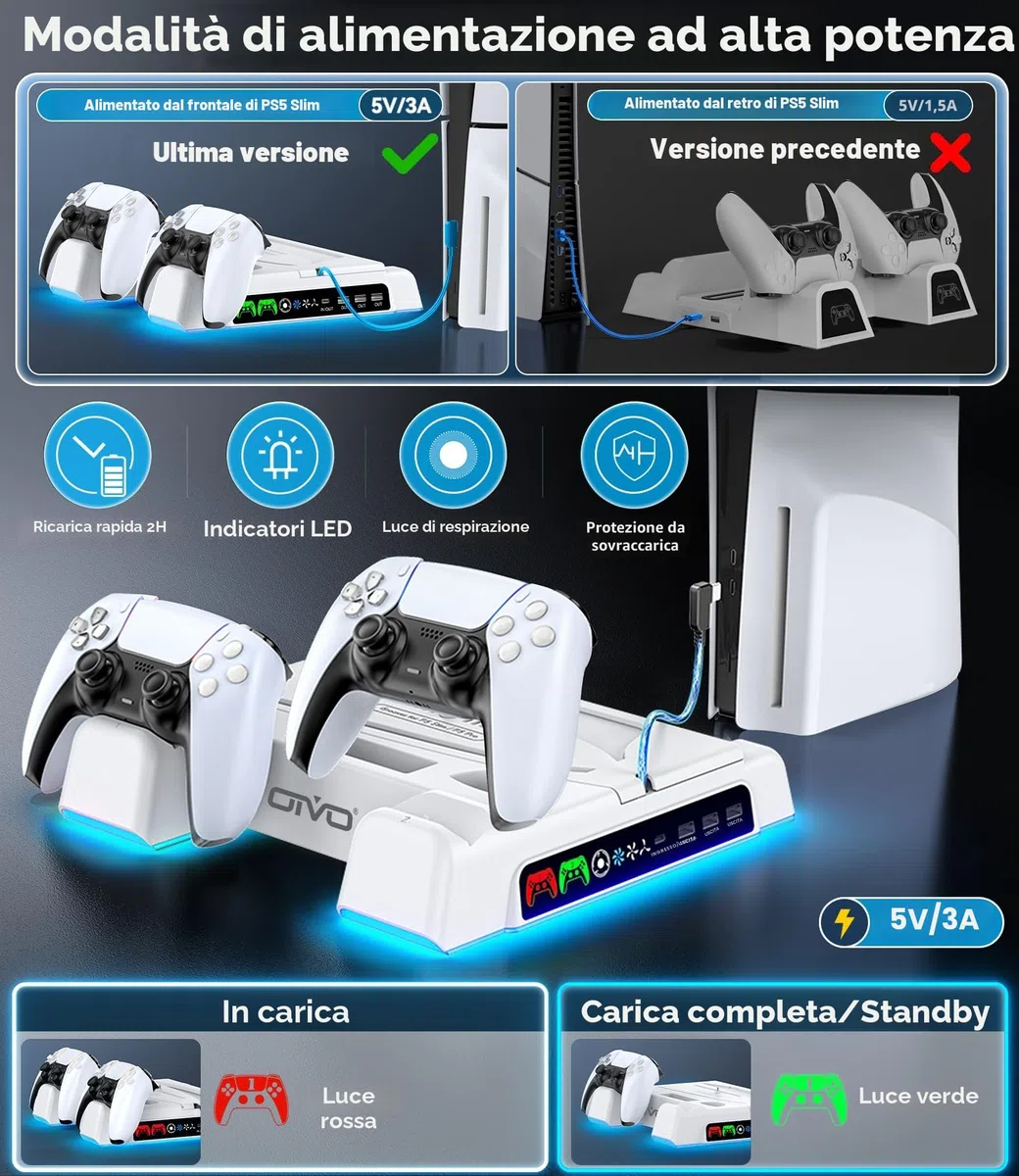 OIVO Supporto per PS5/Slim/Pro con Ventola di Raffreddamento, Ricarica Controller e Conservazione per 14 Giochi