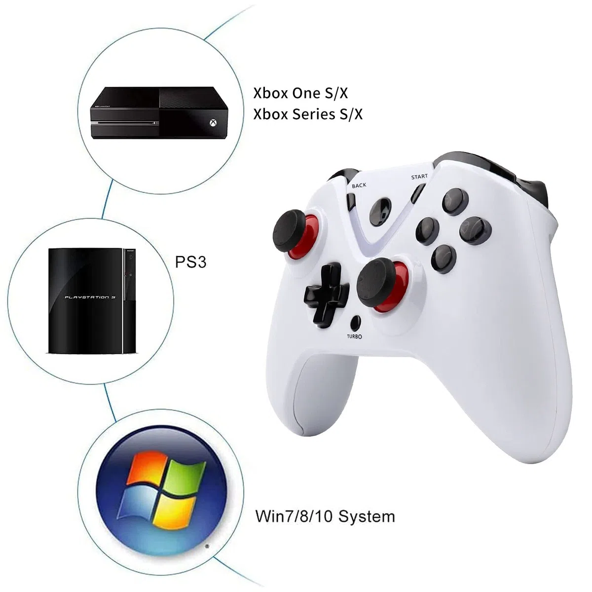 RALAN Controller di gioco wireless con illuminazione a LED compatibile con Xbox One S/X, Xbox Series S/X, PC Gaming Gamepad, Joypad remoto con adattatore wireless 2.4G, Rechargeable Battery