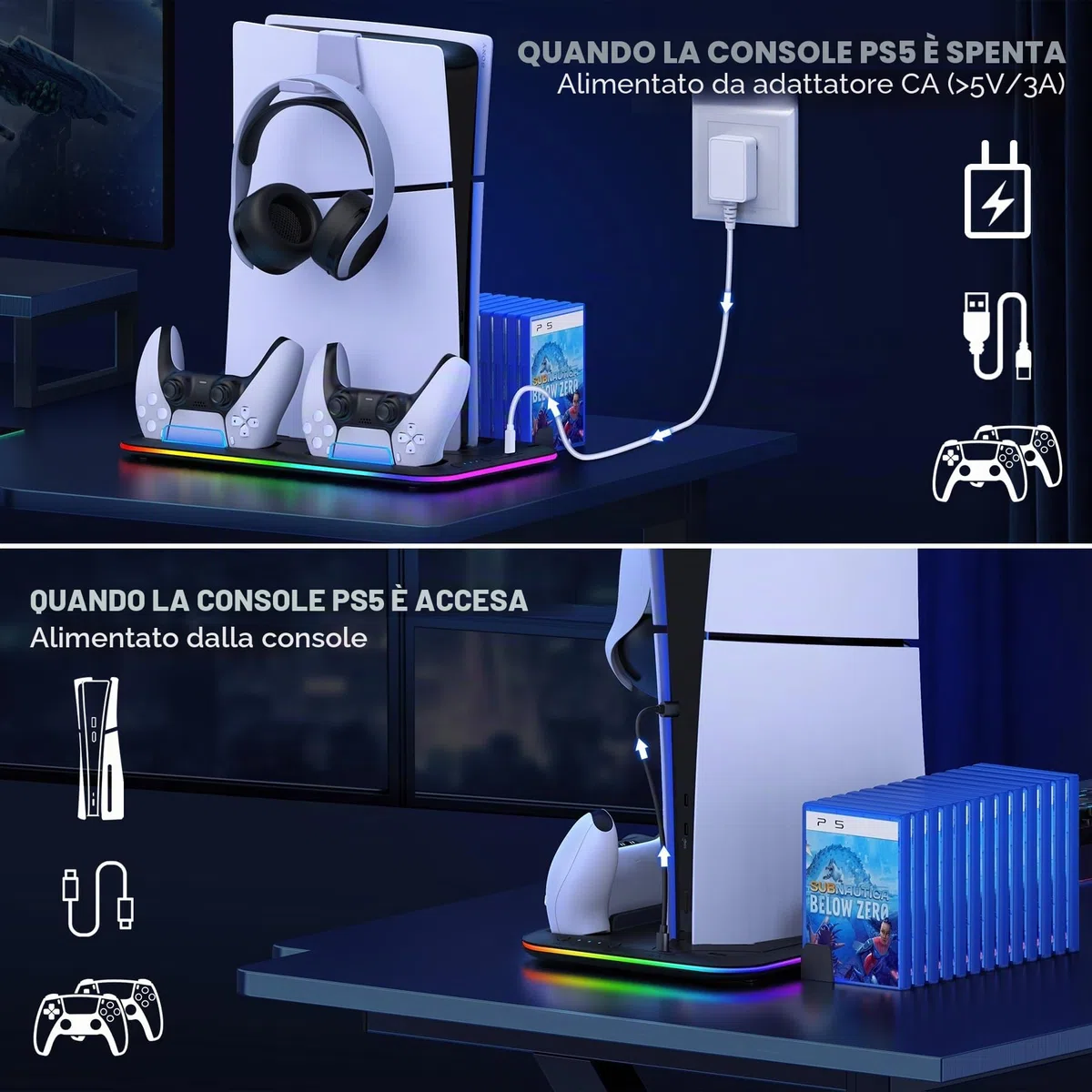 HELLCOOL Base PS5 Slim, Supporto con Ventola di Raffreddamento/Luci RGB/Doppio Ricarica Controller/Supporto per Cuffie/15 Slot di Gioco, Stand per PS5 Disc/Digital Edition