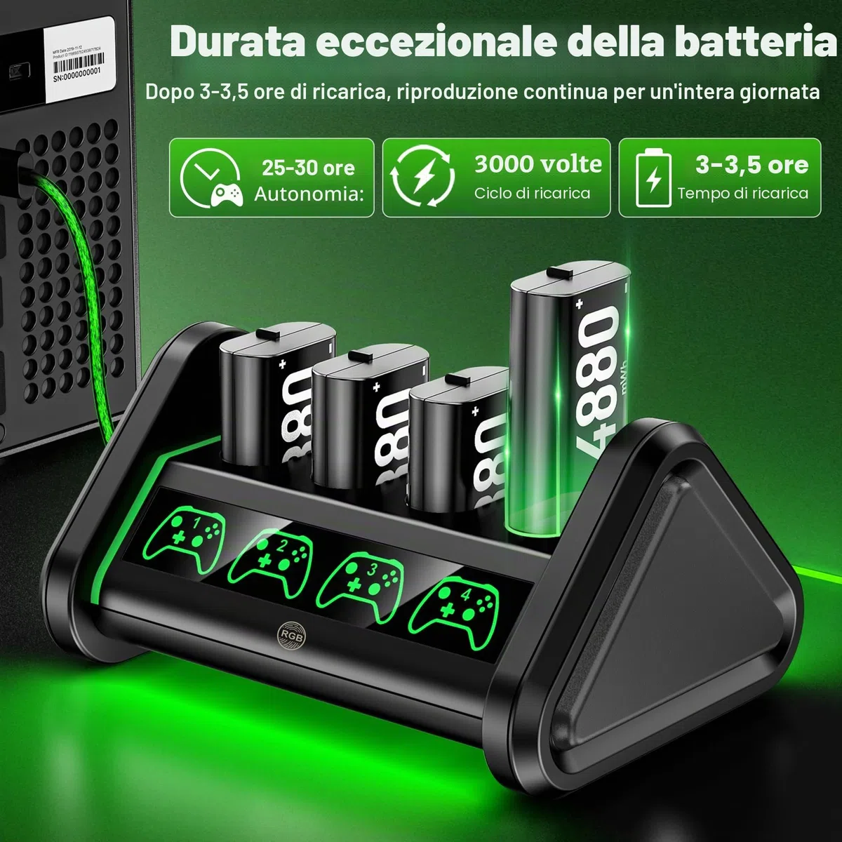 OIVO 4x4880mWh Batterie Ricaricabili per Controller Xbox One/Series X|S/Elite