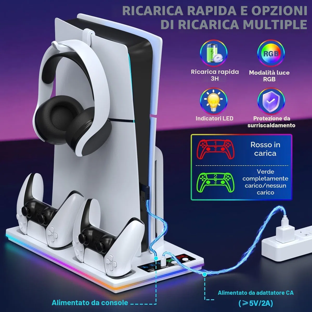 PS5 Supporto Verticale con Ricarica Controller e Ventola di Raffreddamento per PlayStation 5 Pro, Slim, Standard