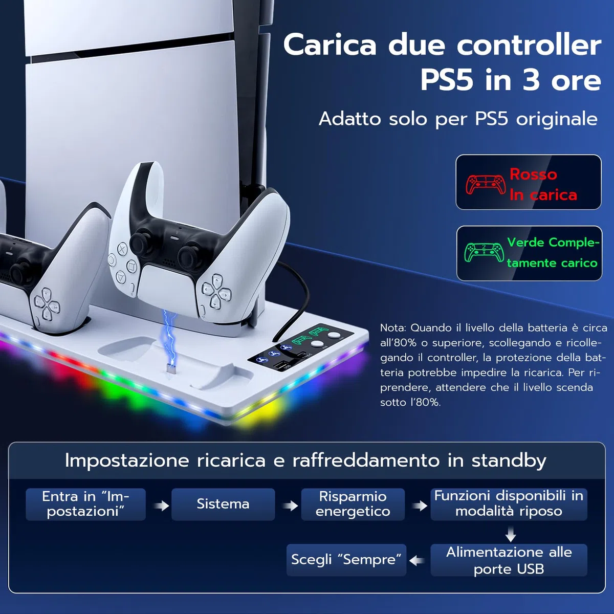Verticale Supporto con Raffreddamento e Ricarica per PS5/PS5 Pro/PS5 Slim, Ventola 3 Livelli RGB