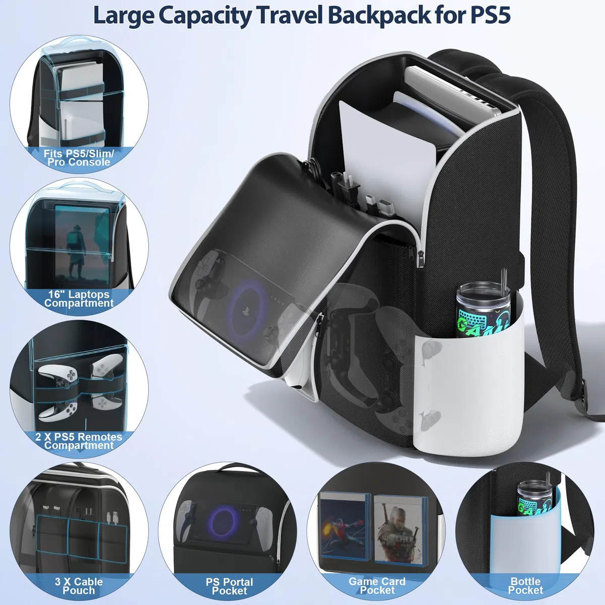 Rysker Zaino per Console PS5/ Slim/ Pro, Custodia PS5 con Protezione Completa, Borsa di Grande Capacità per Controller, PS Portal, Laptop, Schede di Gioco, Zaino Playstation 5 con 3 Tasche per Cavi