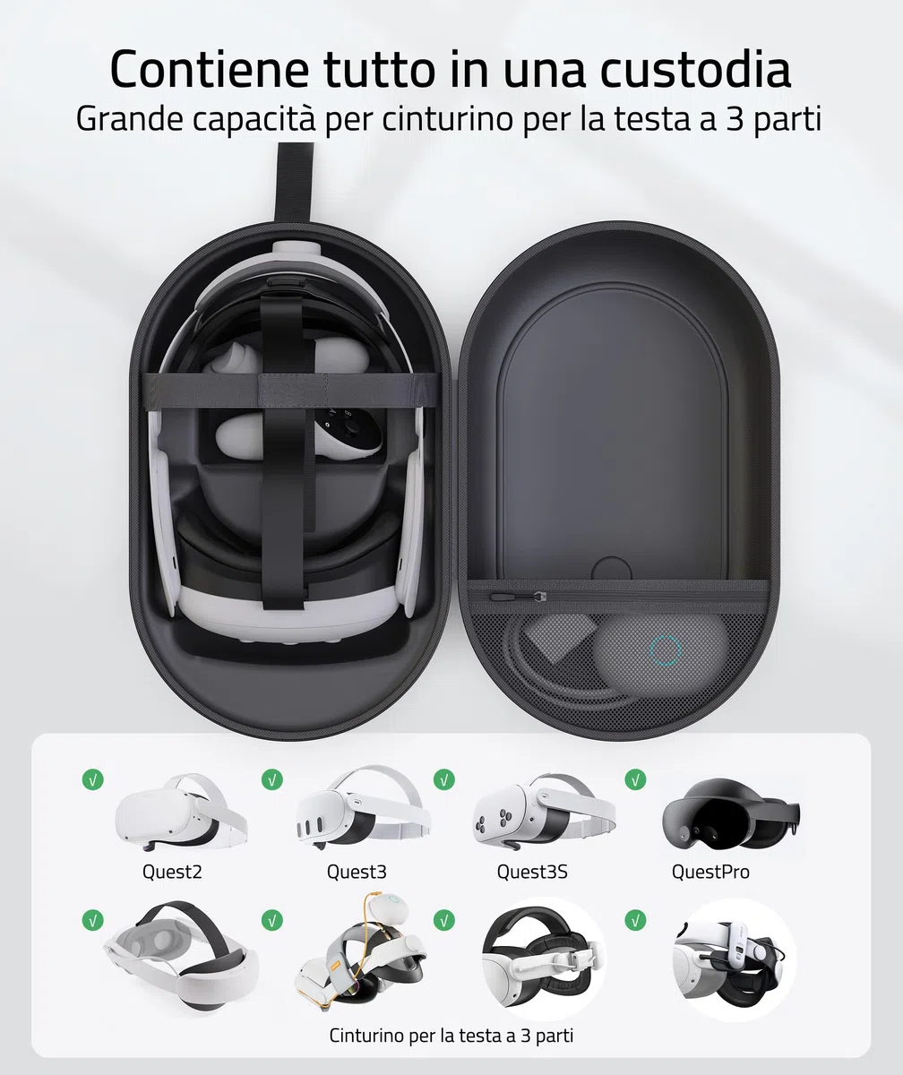 Meta Quest 3S Syntech Grande Custodia Rigida VR Cuffie Accessori Controller Touch Pico4