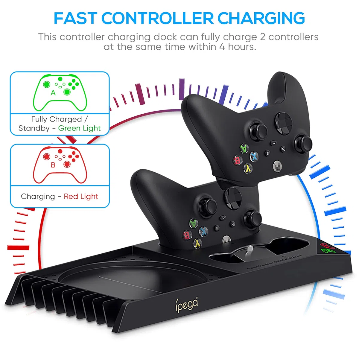 Supporto di raffreddamento verticale compatibile con console Xbox Series X, stazione di ricarica con doppio controller con 2 batterie da 1400 mAh e organizer per console da gioco e supporto per cuffie