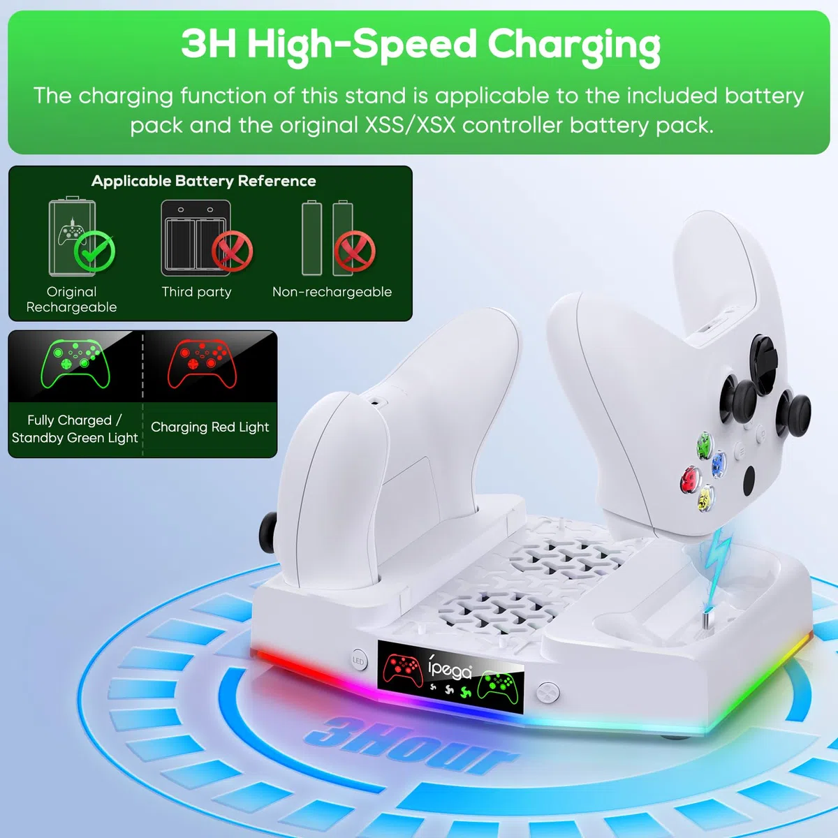 FYOUNG stazione di ricarica Xbox Series S verticale con 15 luci RGB, raffreddamento ventilato, 2 batterie ricaricabili