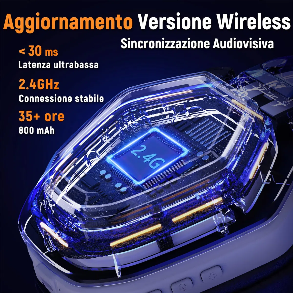 Cuffie Gaming Wireless Ozeino 2,4GHz+Bluetooth 5.3 per PC/PS5/PS4, Microfono 7.1, Bassa Latenza, 30+ Ore