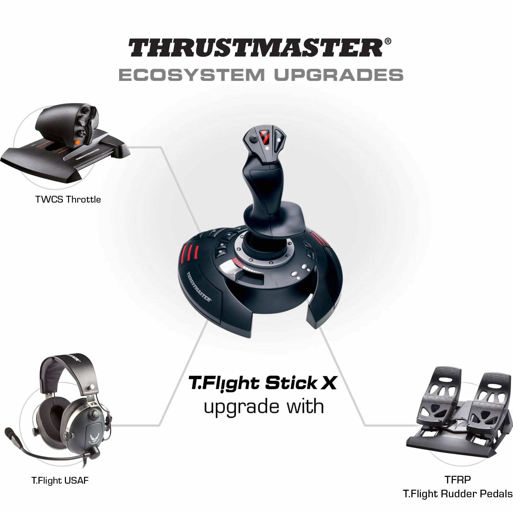 Thrustmaster T.Flight Stick X, Joystick con controllo del timone, tasti e assi riprogrammabili, impugnatura rotante, manetta integrata, grilletto per fuoco rapido, compatibile con PC/USB
