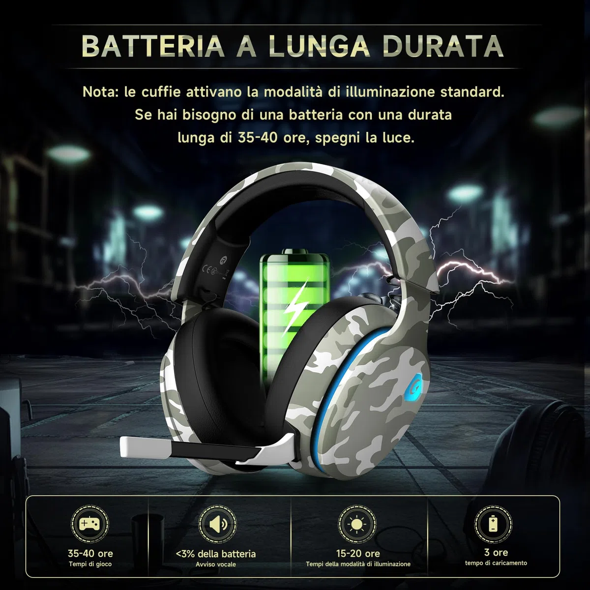 Gvyugke Cuffie da gioco Bluetooth 5.2 senza fili, microfono stereo 3D rimovibile per PS5, PS4, PC, Mac (multicolore)