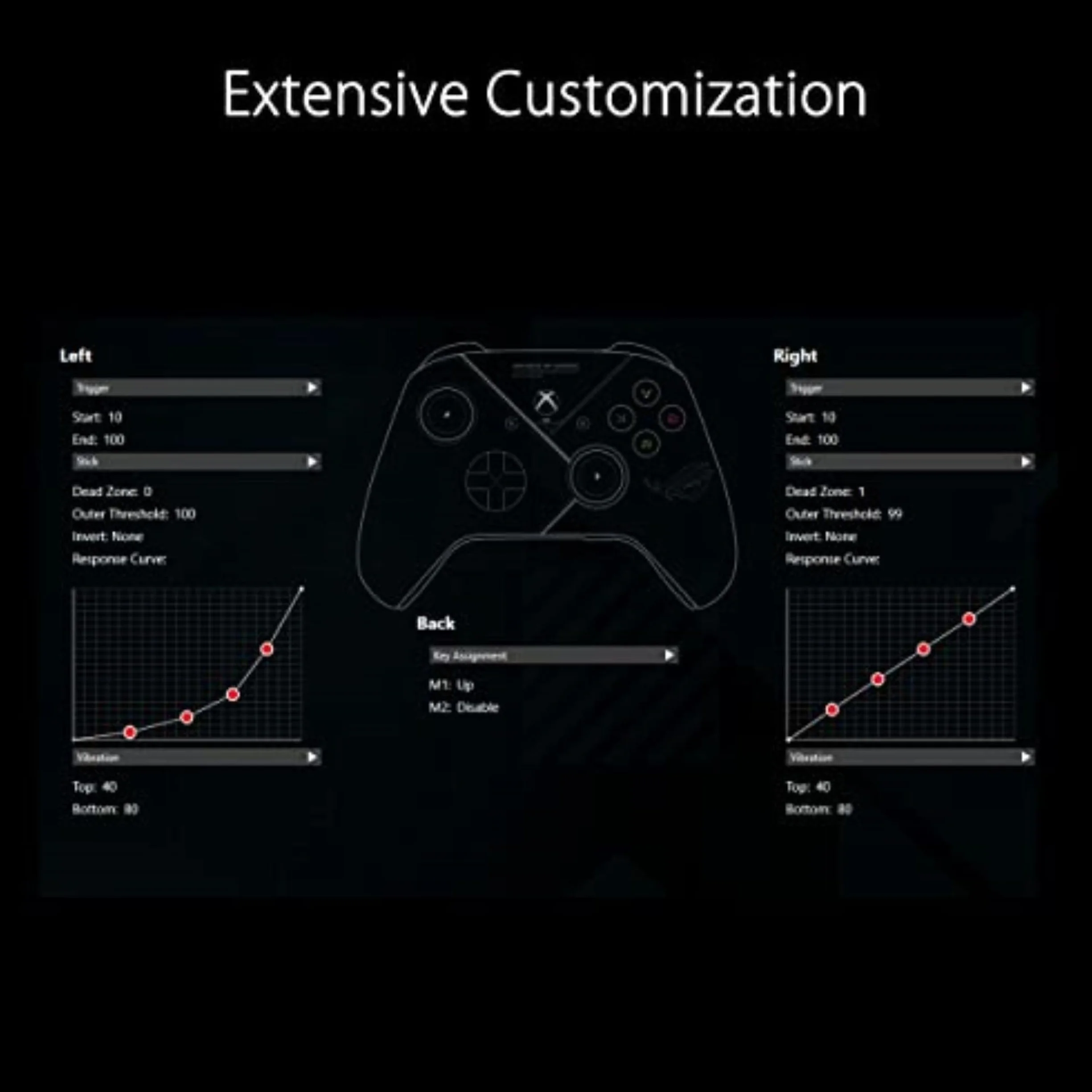 ASUS - Manette Filaire ROG Raikiri
