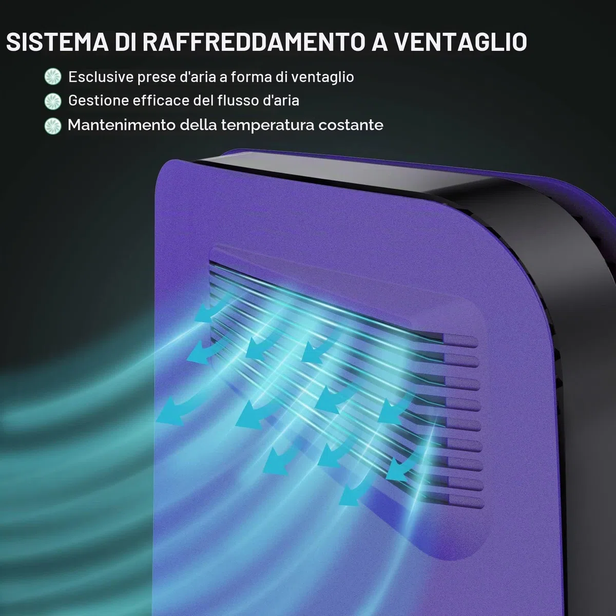 Piastre per Disc Edition, innoAura Piastre frontali con prese d'aria di raffreddamento, cover protettiva antigraffio antipolvere, Custodie di Ricambio in ABS Premium (Viola)