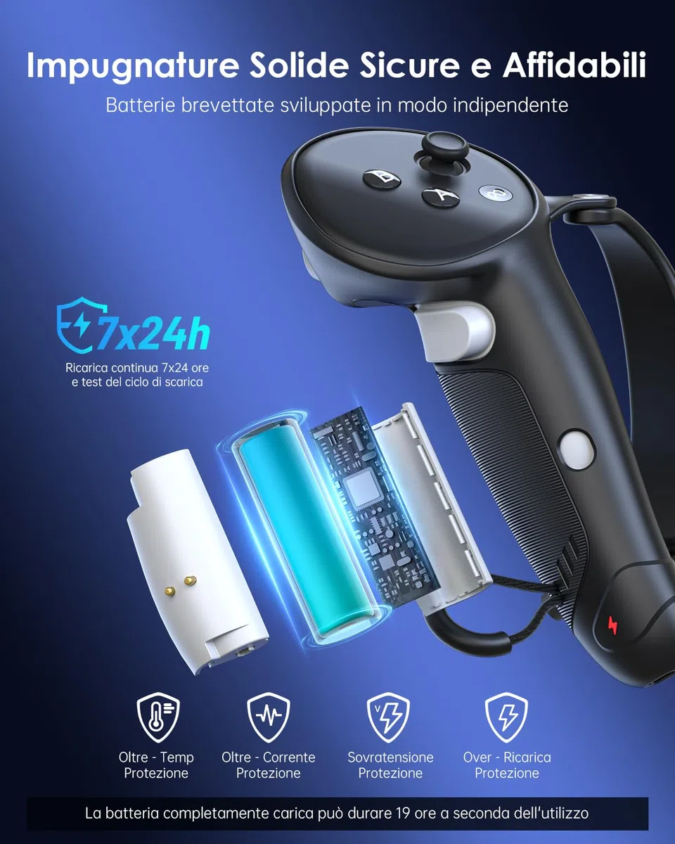 Impugnature per Controller Quest 3S/3 con Batteria Ricaricabile Cinturini Accessori