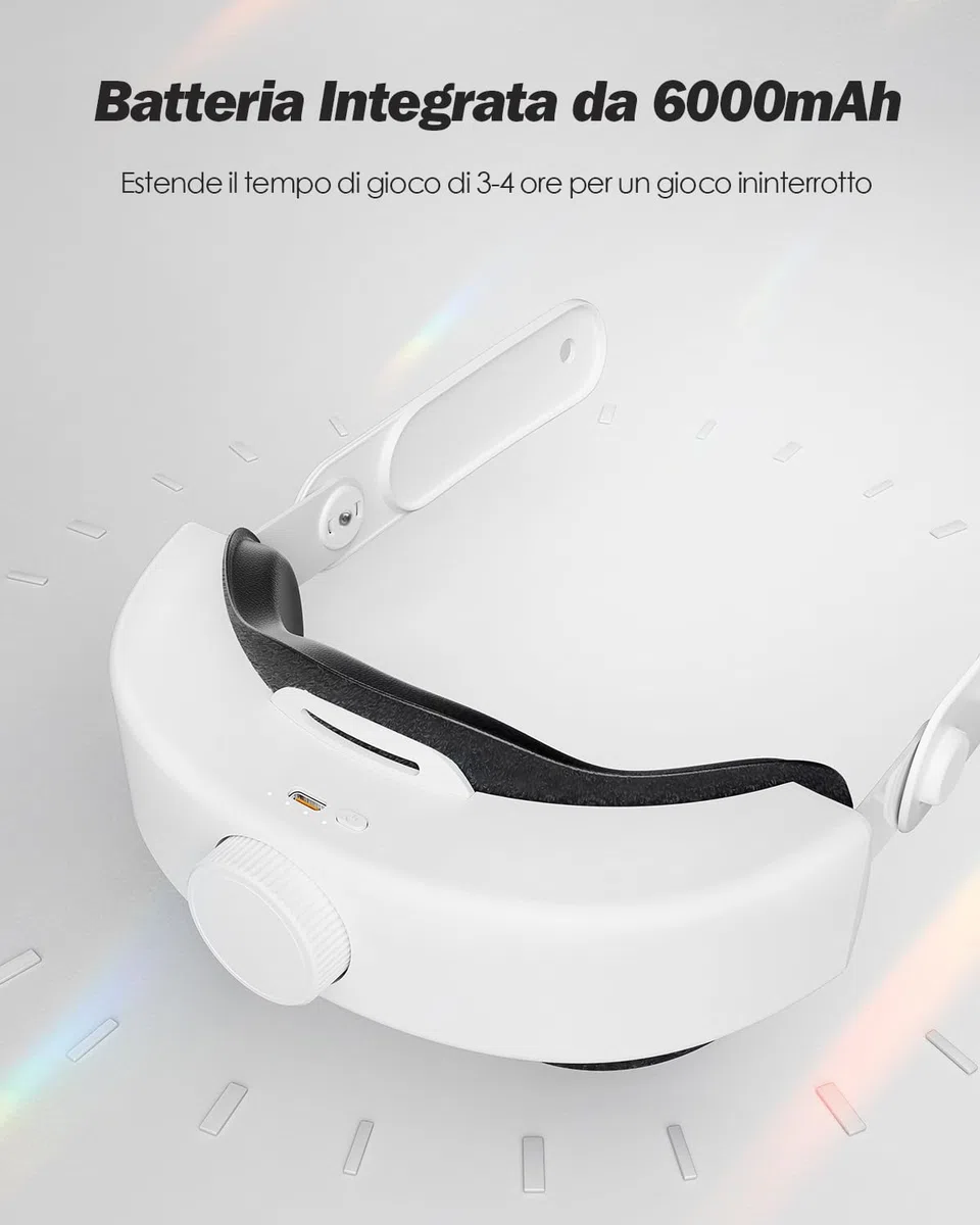 SUPERUS Cinturino per Testa con Batteria per Quest 3S/Quest 3 Ricambio Elite Regolabile