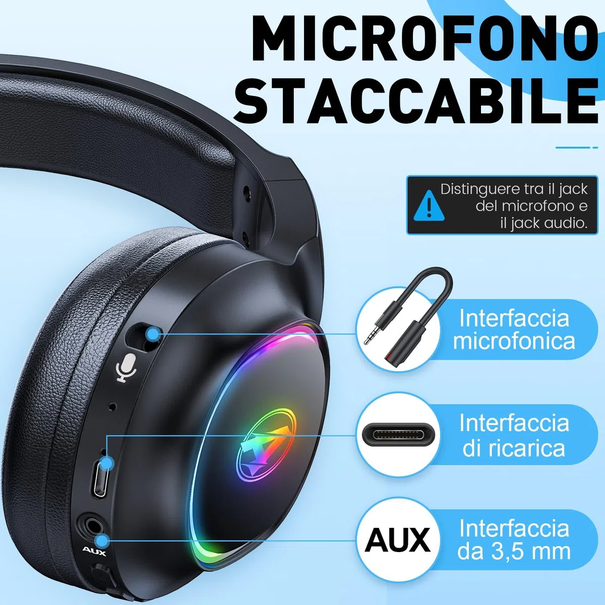 Cuffie Gaming Wireless con Microfono per PS4, PS5, PC, Mac, Switch, Cuffie da gioco con Cancellazione del Rumore con Luce RGB, 2,4 GHz, Suono Stereo 7.1, Cuffie Bluetooth Nero