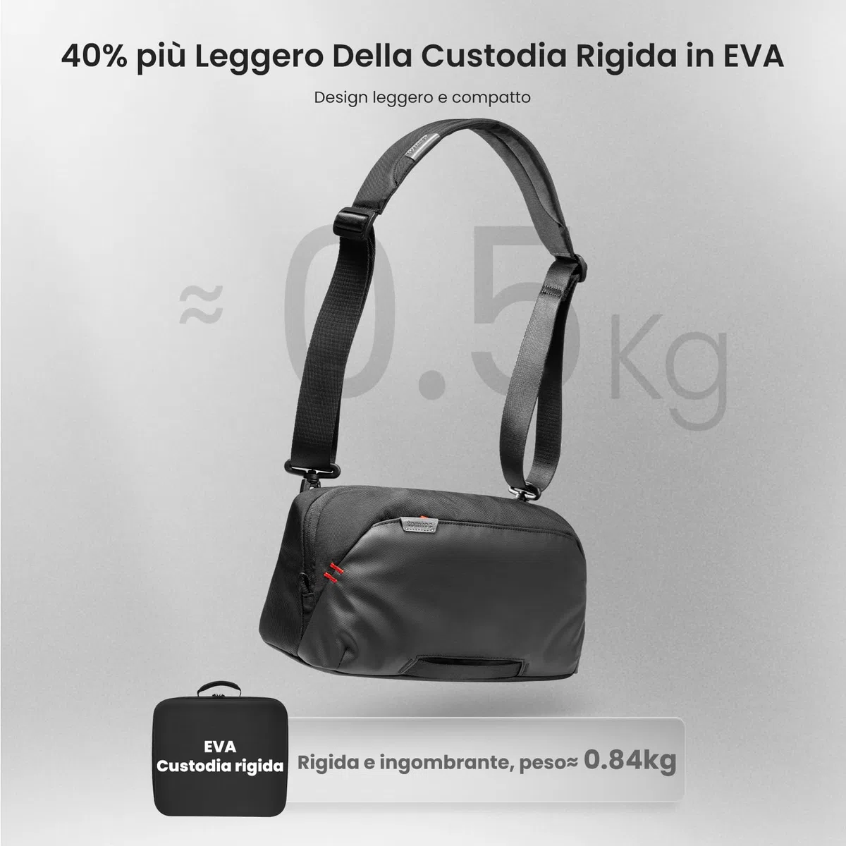 tomtoc Custodia per Steam Deck (OLED)/Nintendo Switch 2/ROG Xbox Ally (X)/MSI Claw 8/7 AI+ e Accessori, Borsa Leggera de Trasporto Scomparti Protettivi la Console, Alloggia Adattatore AC, Dock