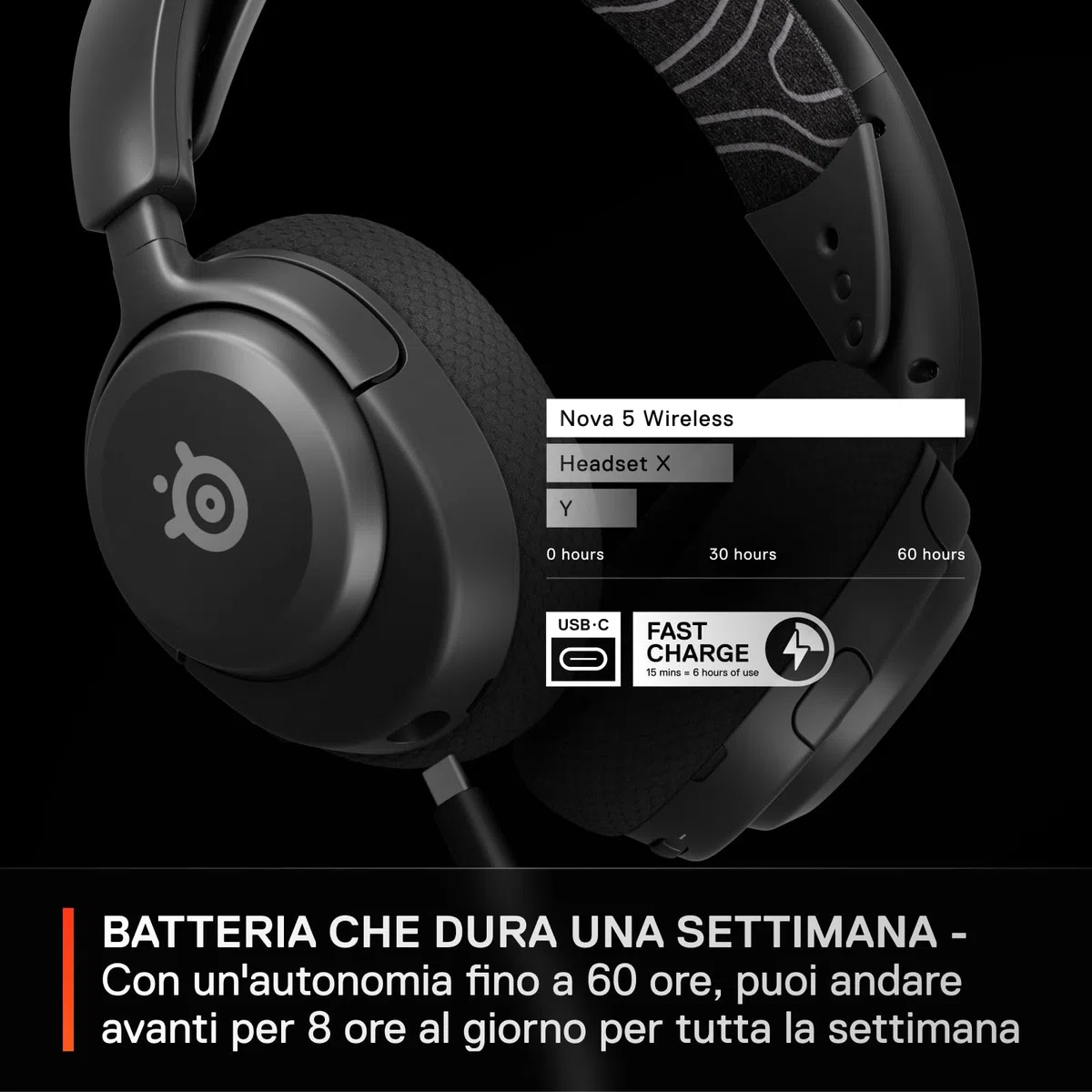 SteelSeries Arctis Nova 5 Cuffie Gaming Wireless Multi-Sistema Driver Magnetici al Neodimio 100+ Preset Audio Batteria 60 HR 2,4GHz BT Microfono ClearCast Gen2.X PC PS5 Cellulare