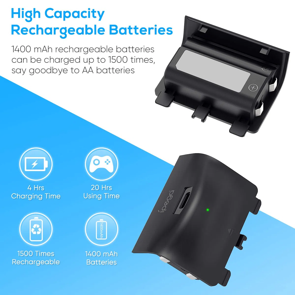 Supporto di raffreddamento verticale compatibile con console Xbox Series X, stazione di ricarica con doppio controller con 2 batterie da 1400 mAh e organizer per console da gioco e supporto per cuffie