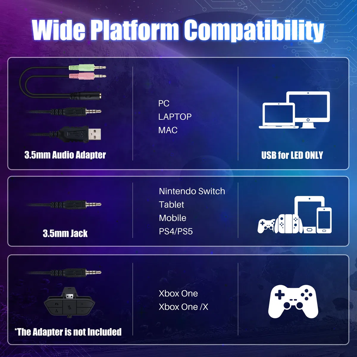 Cuffie Gaming con Microfono per PS5 PS4 Xbox PC Nintendo Switch - Over Ear Auricolari Gamer con Filo - Audio Stereo Headphones Cancellazione Rumore