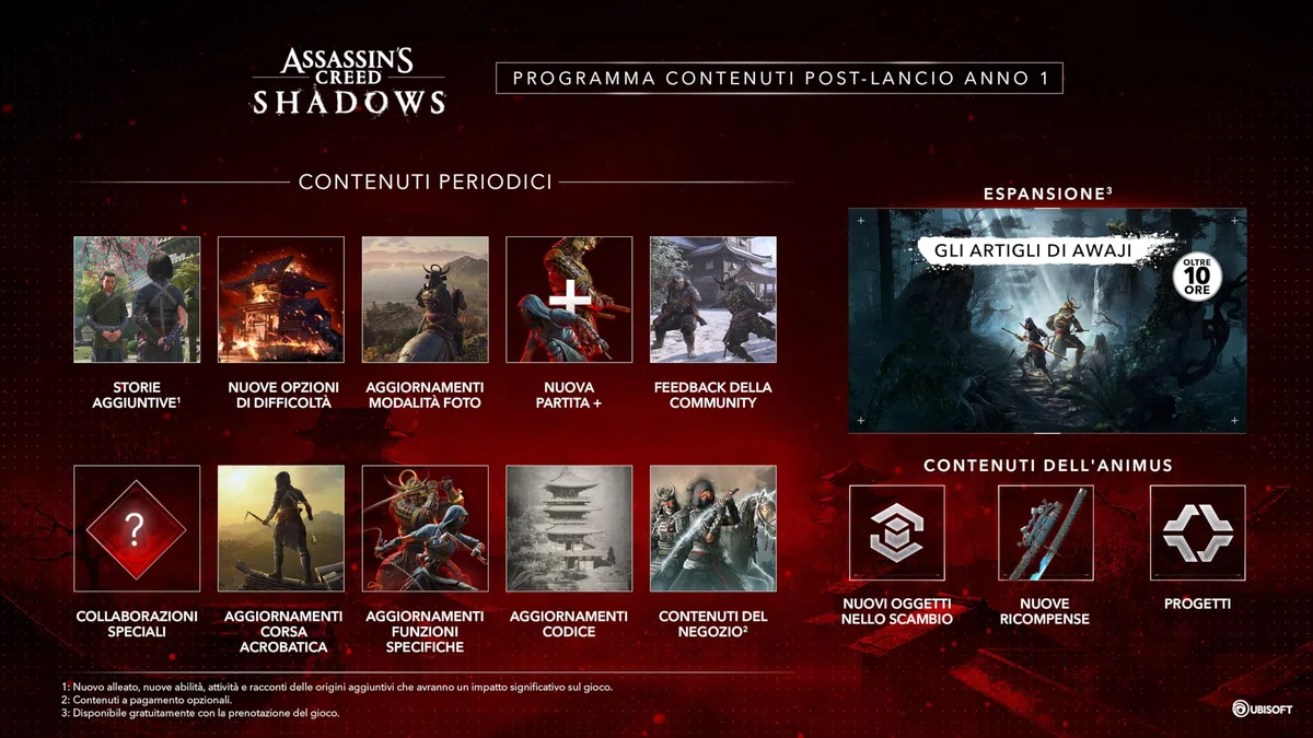 Assassin's Creed Shadows Limited Edition PS5