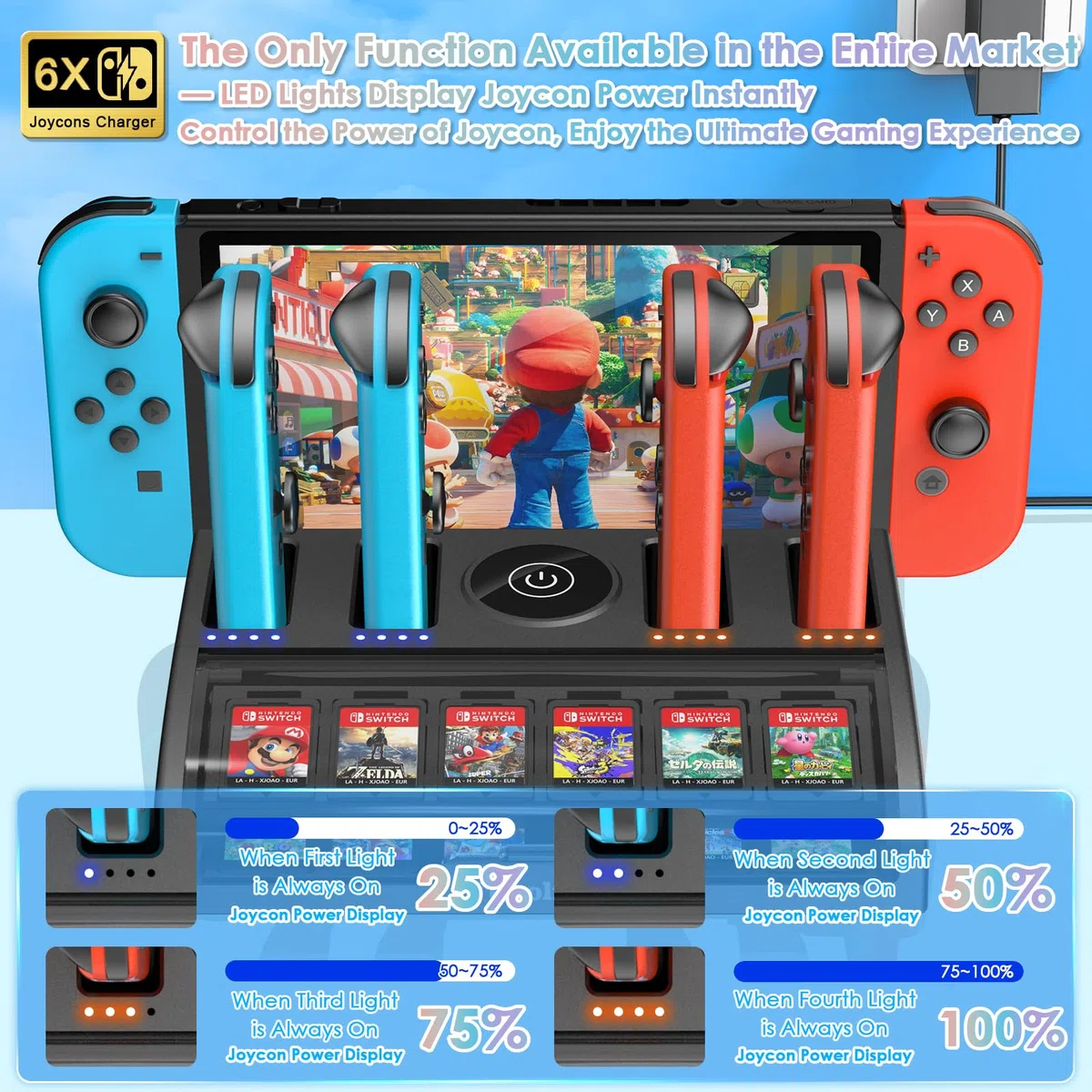 Fenolical Switch TV Dock Station compatibile con Nintendo, stazione di ricarica HDMI 4K/1080P con 12 posti di gioco